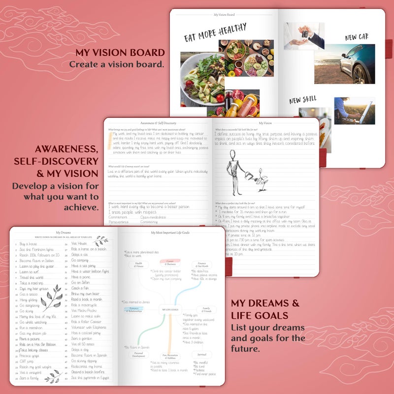 Legend Planner â€“ Weekly & Monthly Life Planner to Hit Your Goals & Live Happier. Organizer Notebook & Productivity Journal. A5 (Wine Red) - Image 4