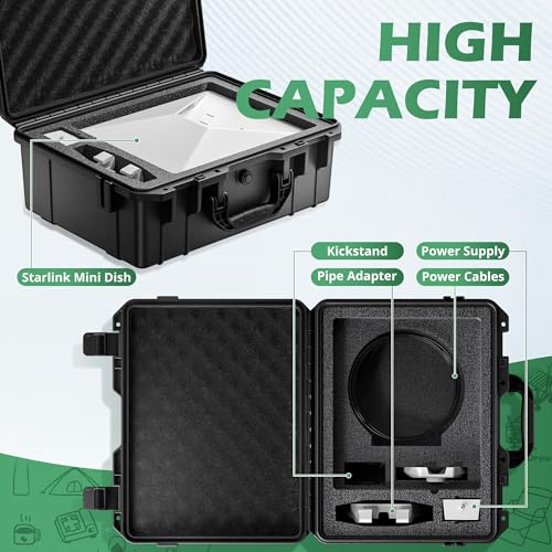 UBeesize Starlink Mini Case Travel Waterproof Hard Protective Case with Precision Cut Foam Portable Carrying Pack for Mini Starlink Satellite Dish and Accessories - Image 3