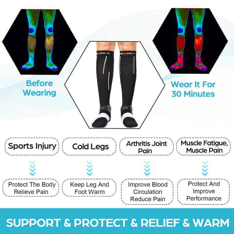 نينكا جوارب Neenca Compression Socks Medical Athletic العجل لاستعادة الإصابات وتخفيف الألم حماية رياضية -1 زوج 20-30 مم زئبق - Image 4