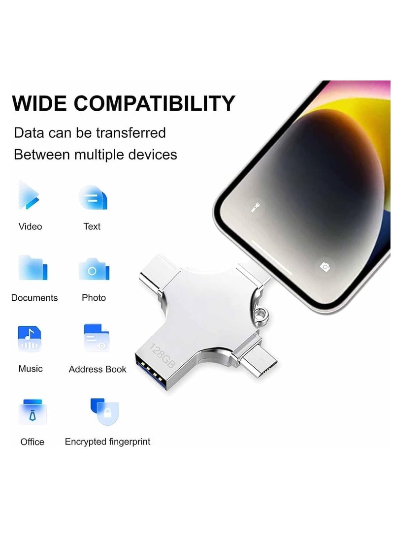 TIGER NEW Flash Drive Compatible with iPhone 256GB – USB Memory Stick, Photo Stick External Storage, Thumb Drive for iPhone, iPad, Android, & Computer – Easy File Backup & Transfer - Image 2