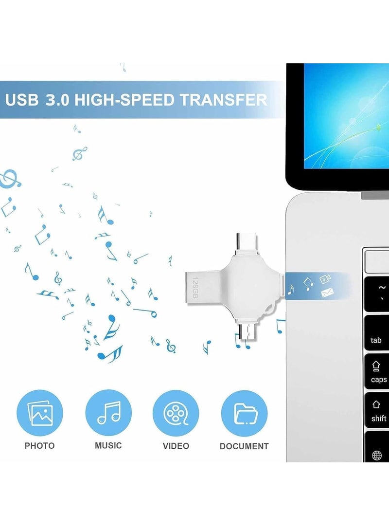 TIGER NEW Flash Drive Compatible with iPhone 256GB – USB Memory Stick, Photo Stick External Storage, Thumb Drive for iPhone, iPad, Android, & Computer – Easy File Backup & Transfer - Image 3