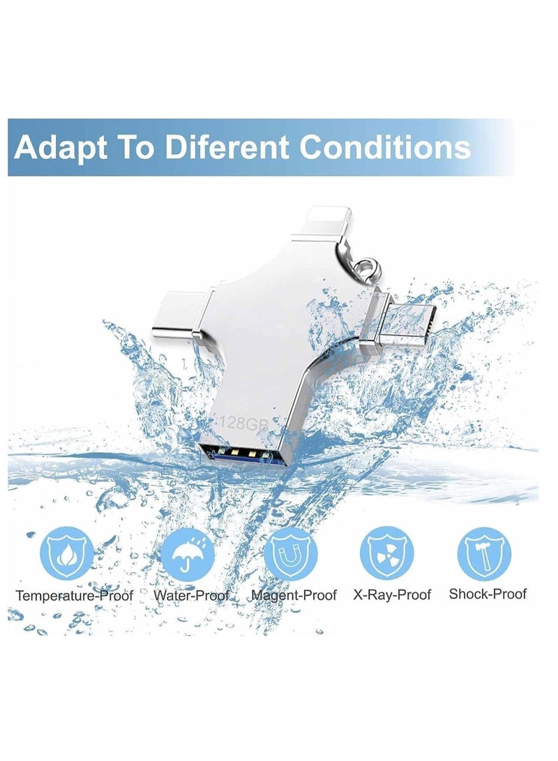 TIGER NEW Flash Drive Compatible with iPhone 256GB – USB Memory Stick, Photo Stick External Storage, Thumb Drive for iPhone, iPad, Android, & Computer – Easy File Backup & Transfer - Image 5