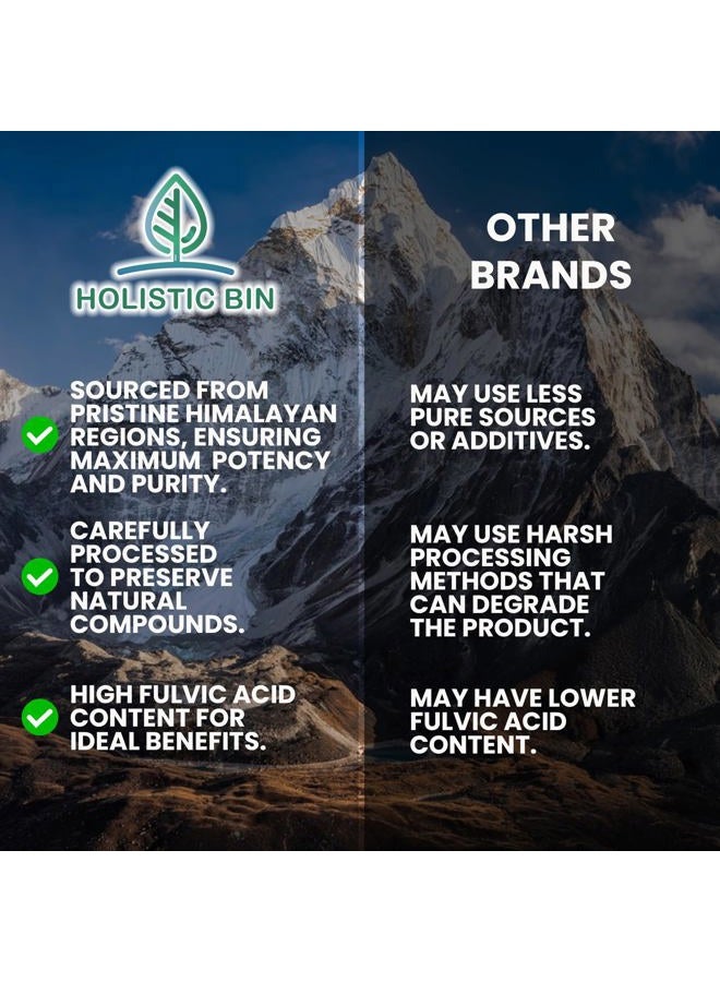 Holistic Bin Shilajit Resin - Himalayan Fulvic & Trace - Black Platinum Resin - Shilajit Extract - Mix Into Liquids - Serving Spoon Included - 10g - Image 2