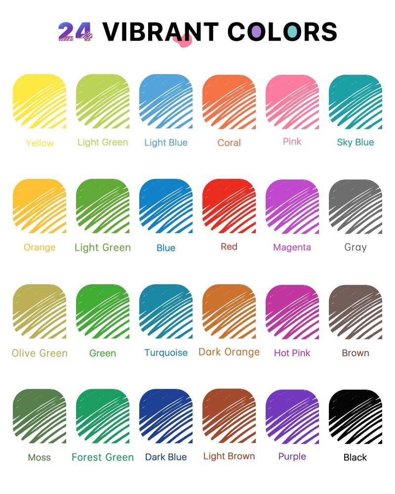 Four Candies 0.7mm Erasable Gel Pens, Make Mistakes Disappear Colored Pens, 24 Colors Retractable Fine Point Erasable Pens for Writing, Drawing, Planner & School Supplies - Image 2