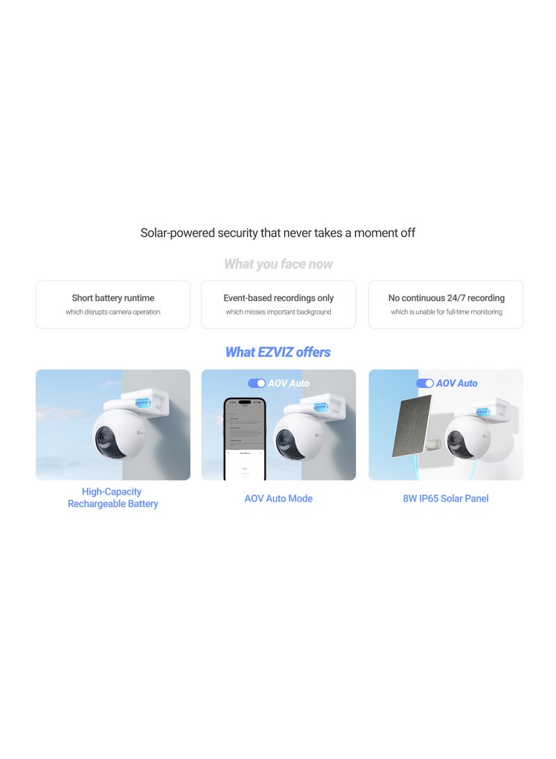 EZVIZ EB8 Pro 4G Kit 4K Outdoor Security Camera, 4G LTE + Wi-Fi, Battery Powered with 8W Solar Panel, Pan & Tilt, AI Human/Vehicle Detection, Smart Auto-Tracking, Color Night Vision, Two-Way Audio, Active Defense Siren & Strobe, Weatherproof, microSD Card Support (Up to 512GB), SIM Card Support | CS-EB8/SP - Image 5
