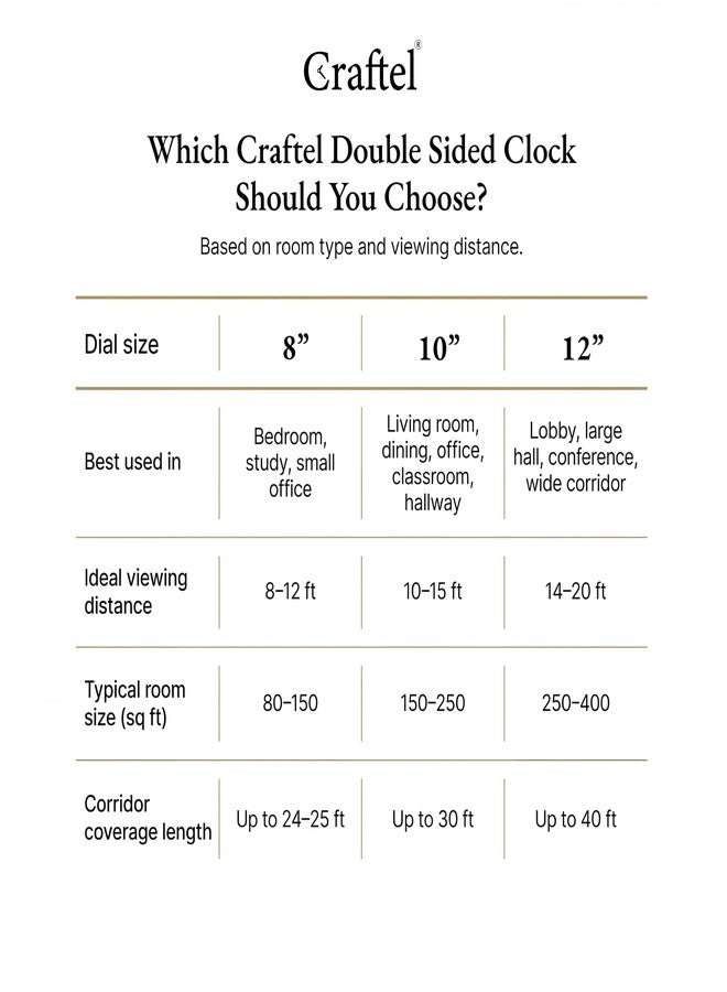 CRAFTEL Double Sided Station Wall Clock Multi-Layer Electroplated | Both Side Roman Numerals | Brass Body Aluminum Dial | Handcrafted Jodhpur Gift | Dial - 8 Inches, Shiny Gold | 365 Days Warranty - Image 4