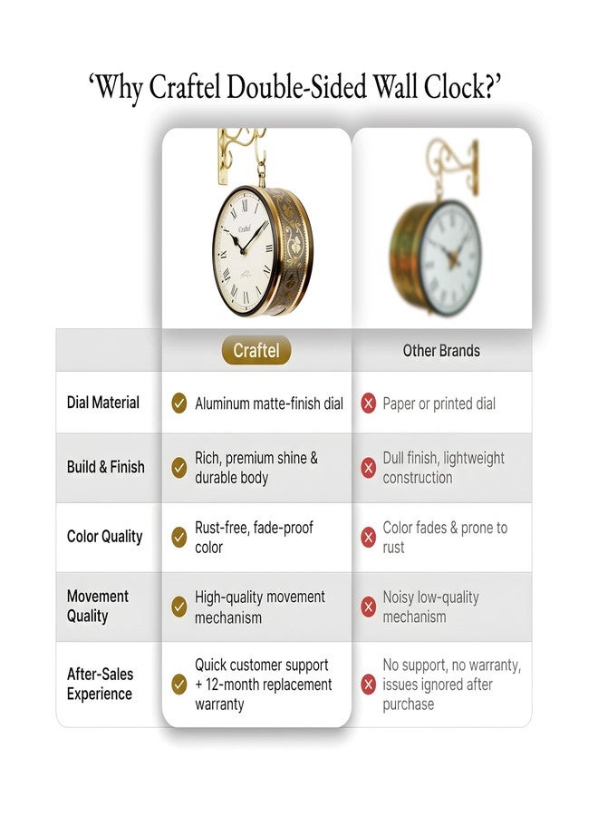 CRAFTEL Double Sided Station Wall Clock Multi-Layer Electroplated | Both Side Roman Numerals | Brass Body Aluminum Dial | Handcrafted Jodhpur Gift | Dial - 8 Inches, Shiny Gold | 365 Days Warranty - Image 3