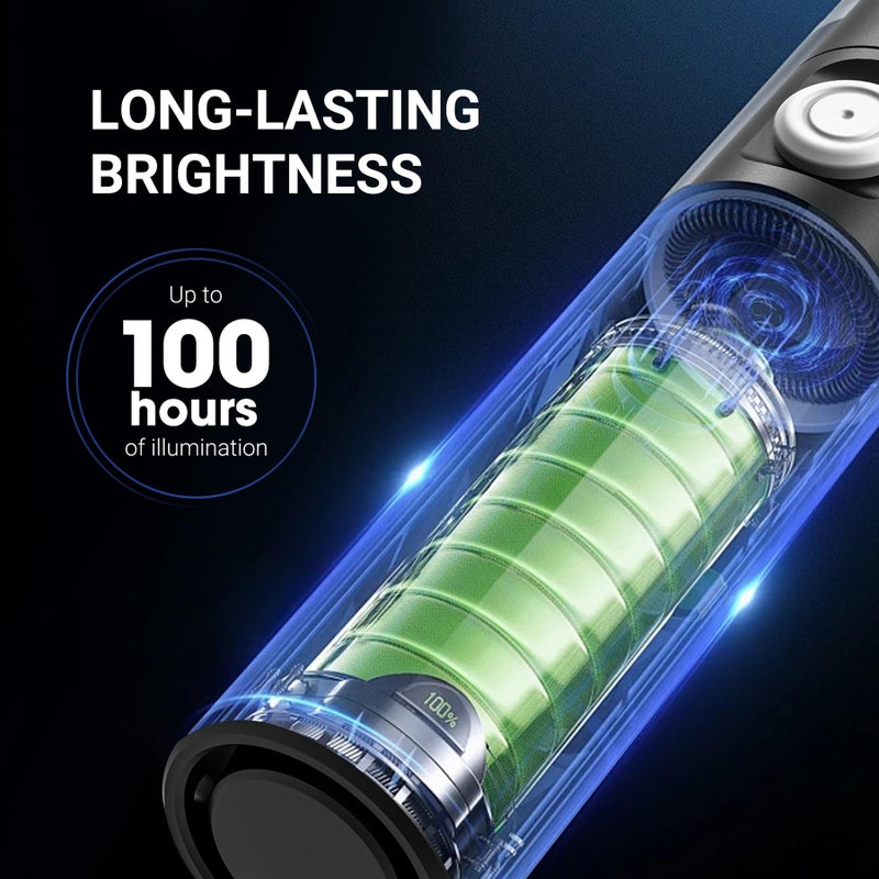 NEXTORCH LED Flashlight 1400 Lumens, Powerful Emergency Rechargeable Mini Compact Bright Flashlight with 4 Modes & Strobe Function for Outdoor and Indoor Use (4Tool ED10) - Image 5