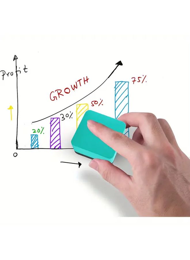 4 Pack Heavy Duty EVA Dry Erase Board Eraser Cleaner 4 Colors Green For Classroom Office - Image 5
