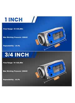 SYOSI 1-Inch Waterproof GPI Digital Flow Meter - Engineered with Aluminum Alloy - Fuel Meter with Auto On & Off Function - Turbine Flow Meter & Digital Gas Meter for Industrial Use  - Image 5