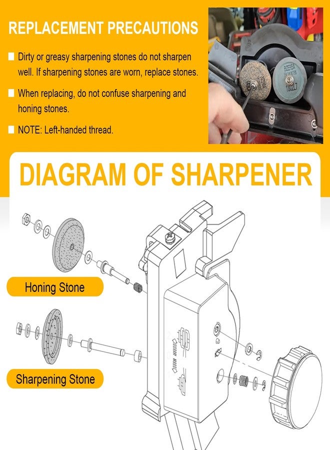Deargooday Grinder Sharpening and Honing Stone Set for Bizerba Slicer, Replace for 4022060160, 60223401000, 60223401100 - Image 4