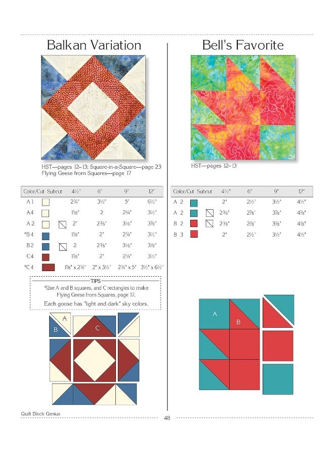 Quilt Block Genius, Expanded Second Edition: 1001 Pieced Quilt Blocks and No Math Charts