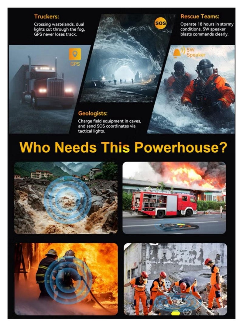 Cubot KINGKONG POWER 5 Smartphone Three-in-One Super Armor| 15300mAh Power Beast|Camping Light + Double LED Glare Flashlight & 5W Thunder Sound|6.88" Corning®Gorilla® Glass Display|Battle-Ready Lens Trio - Image 4