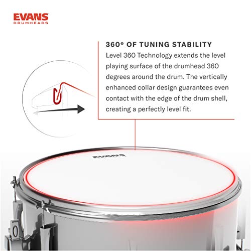 Evans EMAD2 Clear Bass Drum Head, 22” – Externally Mounted Adjustable Damping System Allows Player to Adjust Attack and Focus – 2 Foam Damping Rings for Sound Options - Versatile for All Music Genres - Image 5