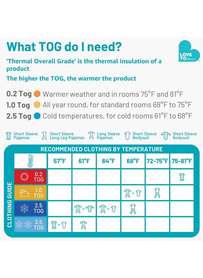 LOVE TO dream Extra Warm Baby Sleep Bag, Super Soft Temp Regulating Sleeping Sack, 3.5Tog Warm Wearable Blanket, 6-18 M, Pink - Image 4