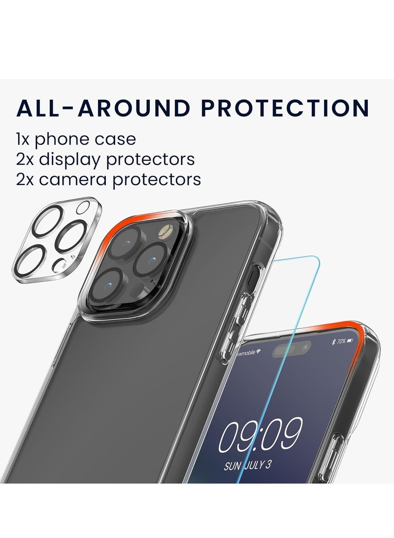 ELTRAZONE 5-in-1 Clear Case Set for iPhone 15 Pro – Transparent Design with Screen & Camera Protectors Included - Image 4