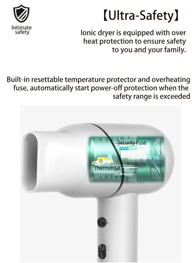 Hair-friendly Constant Temperature Low-noise Hair Dryer White