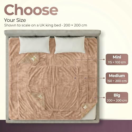 Sacred Weapon Waterproof Blanket Queen/Twin Size 50"x80" - Ultra-Soft Fleece Top & Sherpa Back - Noiseless, Absorbent Bed Protector - Machine Washable for Kids, Pets, Elderly Care - Beige - Image 2