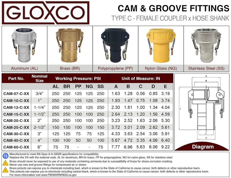 Gloxco Poly Cam Lock Fitting, Type C, 1" Female Camlock x 1" Hose Shank, Each - Image 4