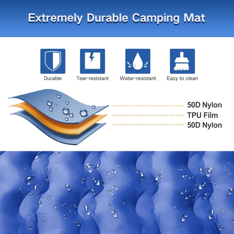 FNARMW Double Sleeping Pad Camping, Self Inflating 6'' Extra-Thick 2 Person Pillow Built-in Foot Pump Waterproof Inflatable Sleeping Mat Backpacking, Tent, Hiking, Portable Camping Pad (Navy Grey) - Image 4