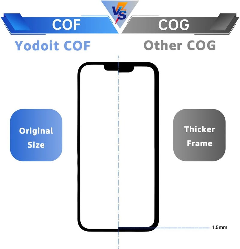 Yodoit for iPhone XR Screen Replacement 6.1 Inch LCD Display Touch Digitizer with Tool Kit, Compatible with Model A1984, A2105, A2106, A2107 - Image 3