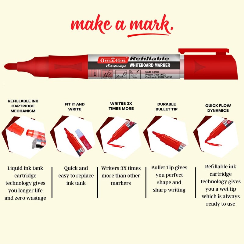 Office Mate Soni Officemate Refillable 4 White Board Marker With 4 cartridge refills - Image 5