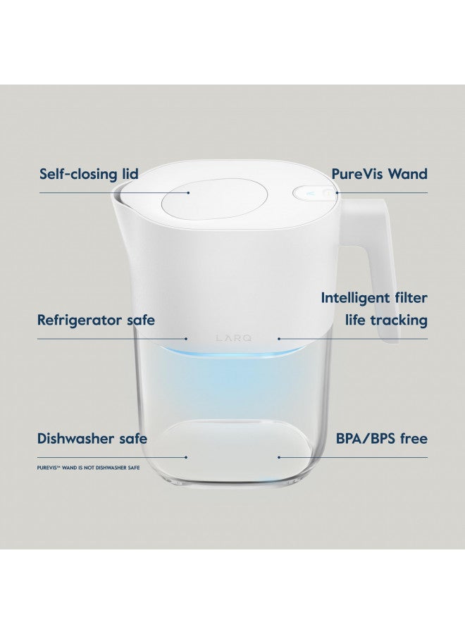 LARQ قارورة LARQ Pitcher PureVis سعة 1.9 لتر / 8 أكواب | قارورة فلتر مياه UV ذاتية التنظيف لمياه الصنبور والشرب | تزيل الكلور، PFAS، PFOS، وأكثر | فلتر كربون نباتي، ضمان لمدة سنة - Image 1