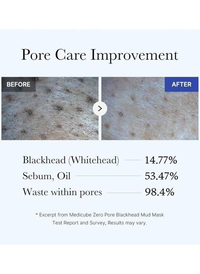 Medicube Zero Pore Blackhead Mud Mask 100g  - Image 5