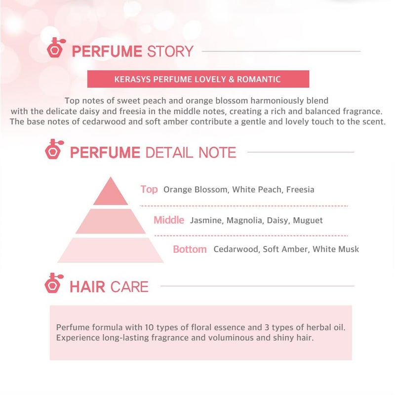 Kerasys Lovely and Romantic Perfumed Shampoo and Rinse, 600ml - Image 2