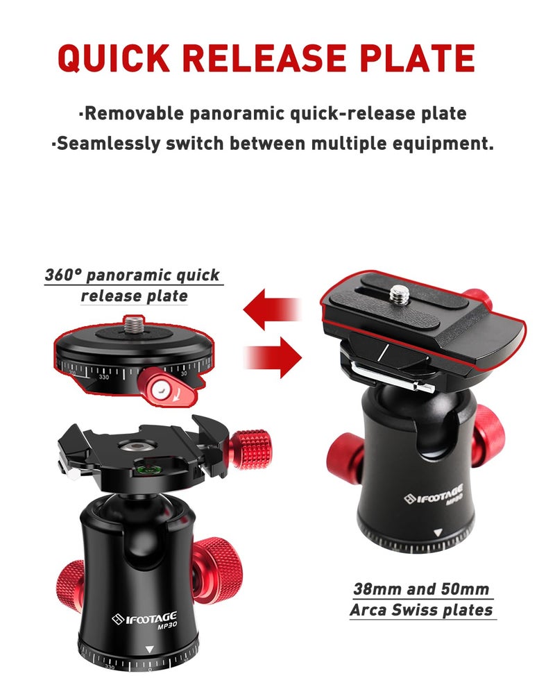 IFOOTAGE Tripod Head MP30, Dual 360° Panoromic Shooting Tripod Ball Head, 22 lbs Supporting Ball Head Mount, Professional Aluminum Ball Head for Tripod, Monopod, Slider, DSLR Camera, Komodo MP30 - Image 3