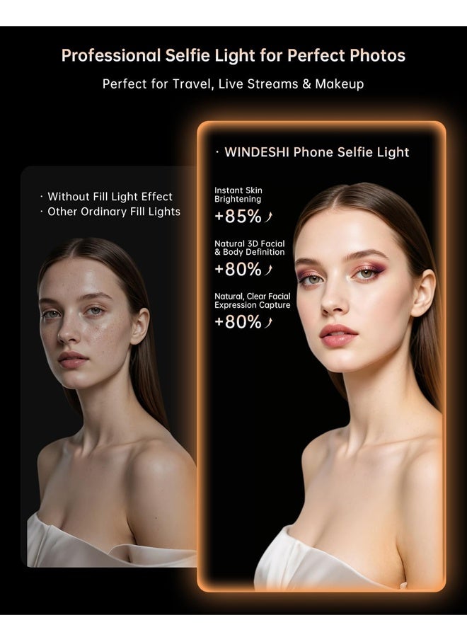 Portable Rechargeable Selfie Fill Ring Light, Clip On Camera Light for Makeup Photos, Video Conference, Vlog and Laptop - Image 5