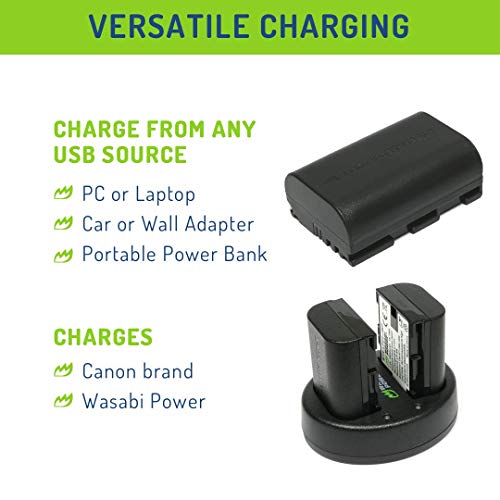 Wasabi Power LP-E6NH Battery (2-Pack) & Dual USB Charger for Canon EOS 5D Mark II/III/IV, 5DS, 5DS R, 6D, 6D Mark II, 7D, 7D Mark II, 70D, 80D, 90D, R, R5, R5C, R6, R7, Ra, XC10, XC15, BMPCC 4K and 6K - Image 5