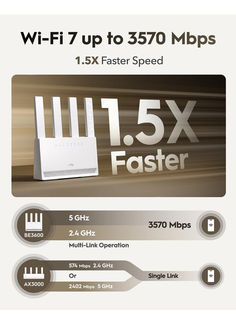cudy Dual Band BE3600 Wi-Fi 7 Router WR3600E 4 Gigabit Ports, 2.0 GHz Quad Core, 4 Antennas VPN Clients & Server, Cudy APP, Cloud Control  - Image 3