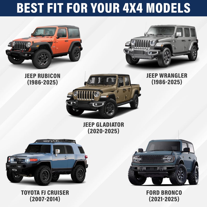 EcoNour Jeep Windshield Sunshade | Sun Visor for UV Rays & Heat Protection | Suitable for Wrangler, Gladiator | Jeep Accessories for Wrangler | X-Small - 60x21 Inches - Image 3