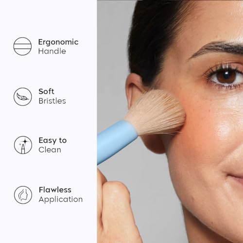 Gleva Multi Tasker 4-in-1 Travel Makeup Brush, Detachable Makeup Brush Set All-in-One Makeup Sponge, Eyeshadow, Eyebrow, Liner, Blush Blending Brush for Foundation, Concealer, & Powder (Blue) - Image 5