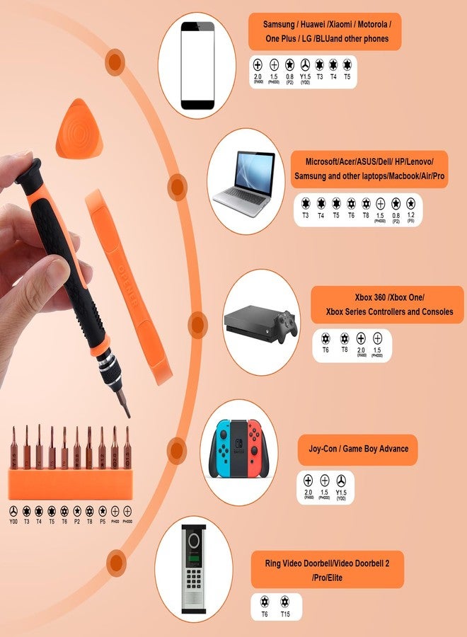 أستارون مجموعة مفكات براغي ASTARON 17 في 1 لجهاز MacBook، مجموعة أدوات إصلاح مع رأس توركس مغناطيسي T3 T4 T5 T6 T8 P2 P5 PH000 Ph00 Y00 وأداة فتح لأجهزة الكمبيوتر المحمول، وMacbook Air وPro، وXbox، وPS4 - Image 2