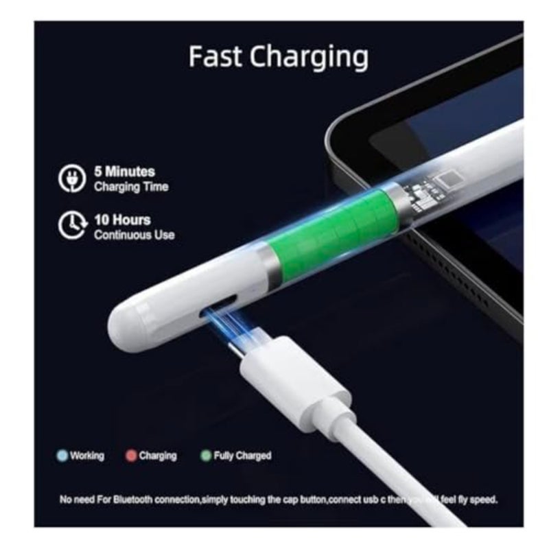 قلم رصاص من الجيل التاسع والعاشر، قلم لمس سريع الشحن لمدة 10 دقائق لقلم Apple Pencil الأول/الثاني 6/7/8/9/10، Pro 11 بوصة و12.9 بوصة، Air 3/4/5، mini 5/6 مع رفض راحة اليد، حساسية للإمالة - Image 2