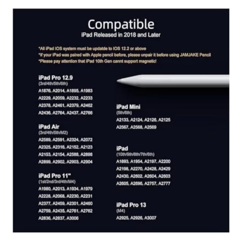 قلم رصاص من الجيل التاسع والعاشر، قلم لمس سريع الشحن لمدة 10 دقائق لقلم Apple Pencil الأول/الثاني 6/7/8/9/10، Pro 11 بوصة و12.9 بوصة، Air 3/4/5، mini 5/6 مع رفض راحة اليد، حساسية للإمالة - Image 3