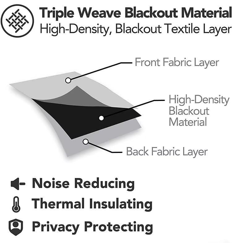 Amali Blackout Plain Curtains 274 cm x 127 cm - 2 Panels, 100% Polyester, Grommet Top, Thermal Insulated, Noise Reducing, Light Blocking - Image 5