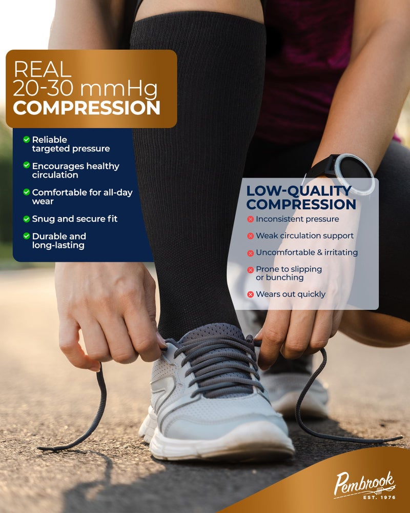 Pembrook 3 Pairs Copper Compression Socks Men 20-30 mmHg, Black Compression Socks, Support for Running Athletic Cycling Hiking, Good for Edema and Varicose Veins/Blk/3 - Image 3