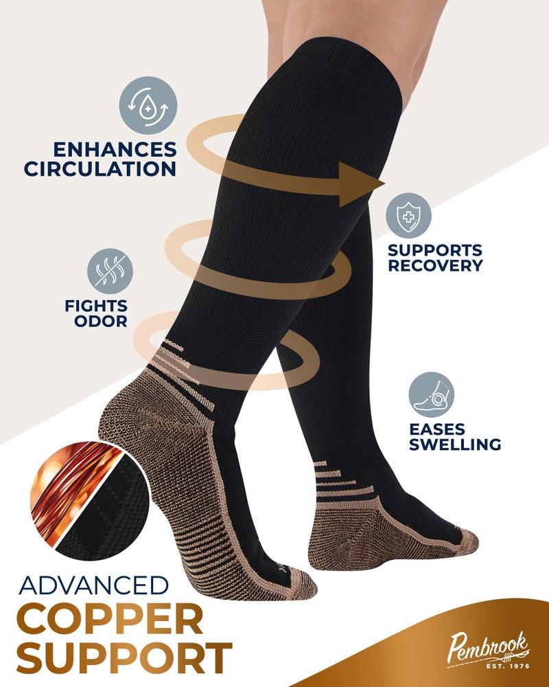 Pembrook 3 Pairs Copper Compression Socks Men 20-30 mmHg, Black Compression Socks, Support for Running Athletic Cycling Hiking, Good for Edema and Varicose Veins/Blk/3 - Image 2