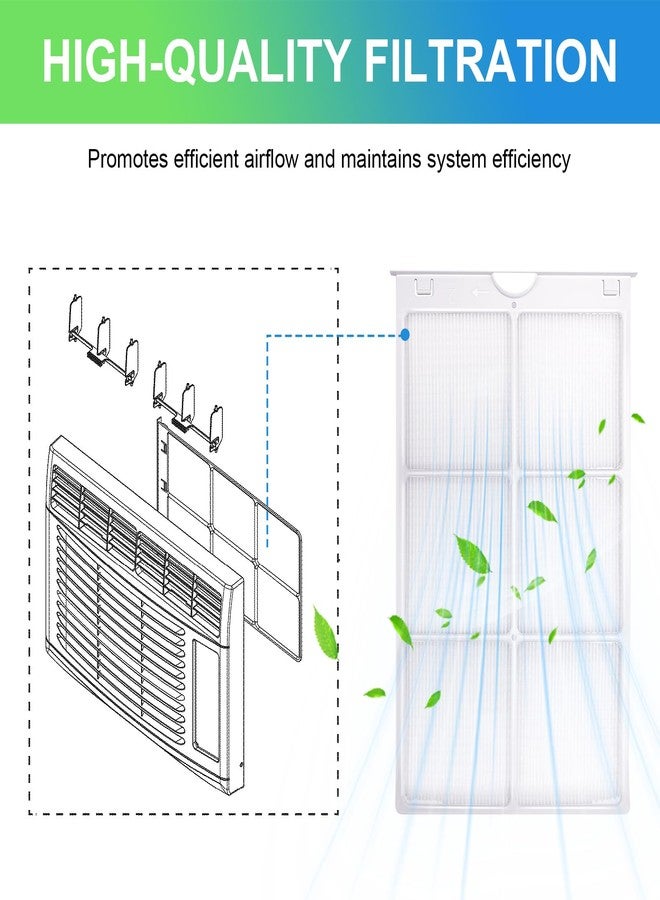 Giokyi WJ85X21746 GE Air Conditioner AC Air Filter Replacement Replaces AP6280063, 4588851, A0010209471, PS12171954 for GE AHQ06LYQ1, AHQ06LYW1, AHR05LWQ1, AHR05LWQ2 - Image 5