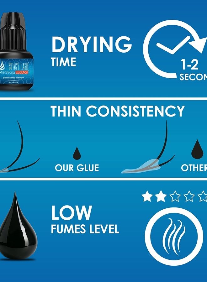 Stacy Lash Extra Strong Evolution Eyelash Extension Glue Stacy Lash (0.17fl.oz / 5ml) / 1-2 Sec Drying time/Retention – 8 Weeks/Maximum Bonding/Professional Supplies/Black Adhesive/Semi-Permanent Extensions - Image 4
