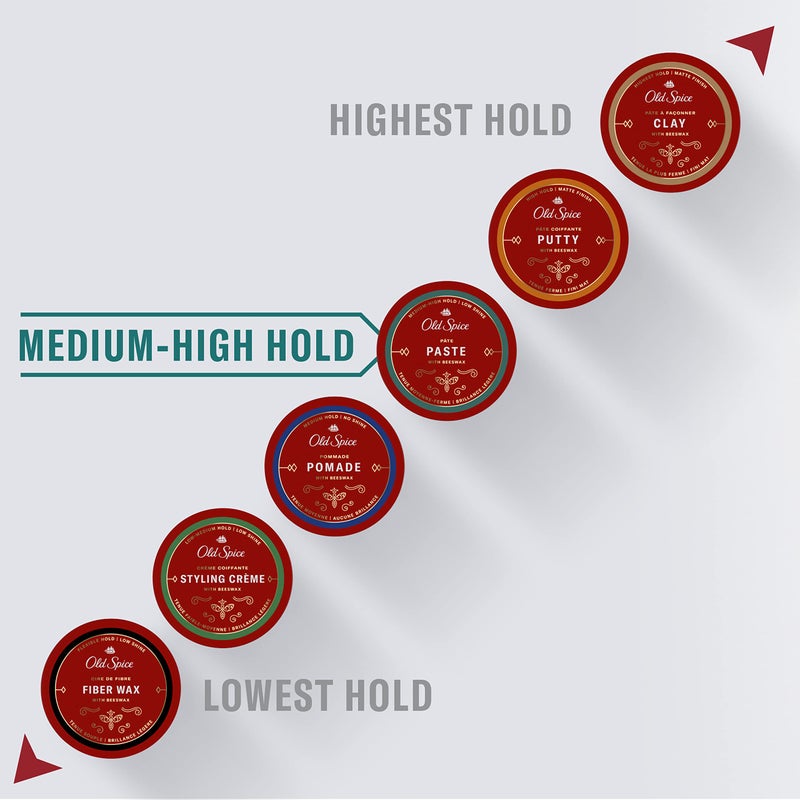 Old Spice Hair Styling Paste for Men, 2.22 oz (Pack of 2) - Image 3