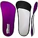Redi-Thotics RediThotics Slim 34 Orthotic Insoles A - Image 1