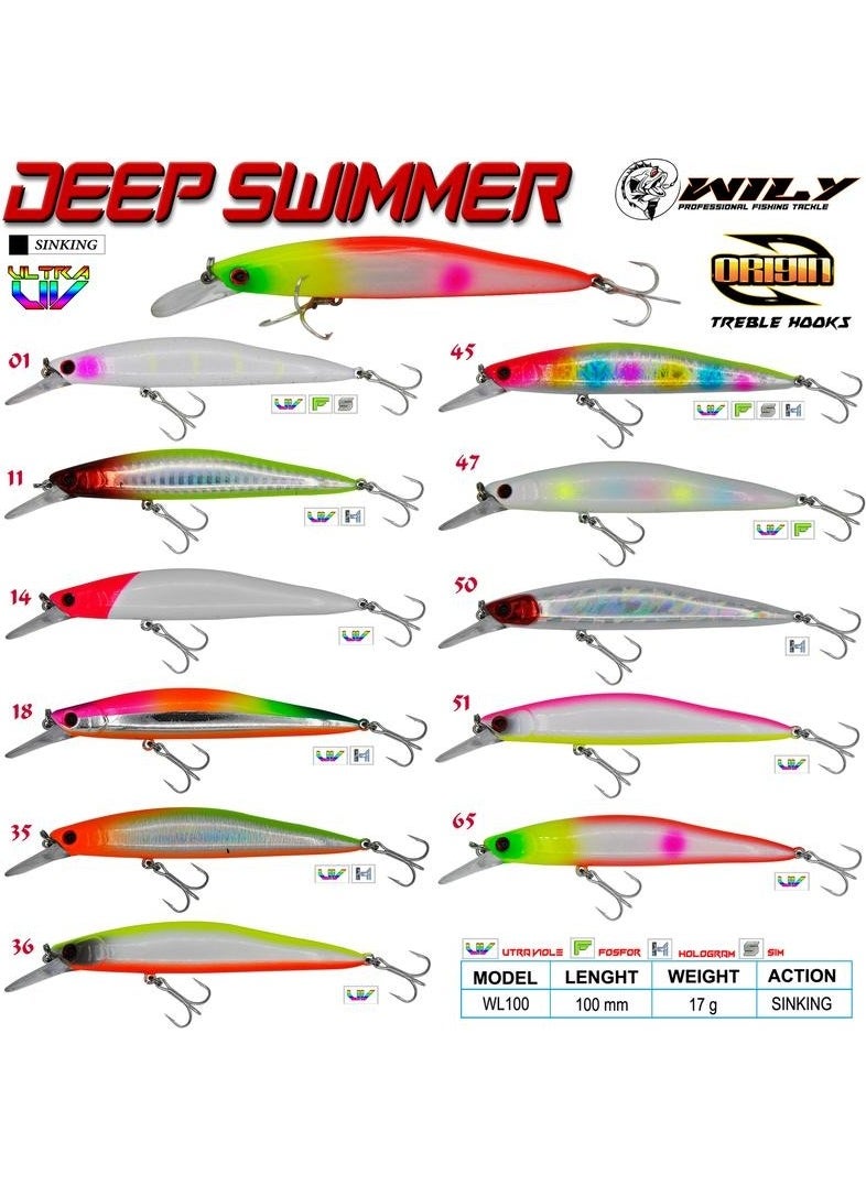 Wily Deep Swimmer 10 cm Model Fish 17 gr Sinking Colour: 51  - Image 2