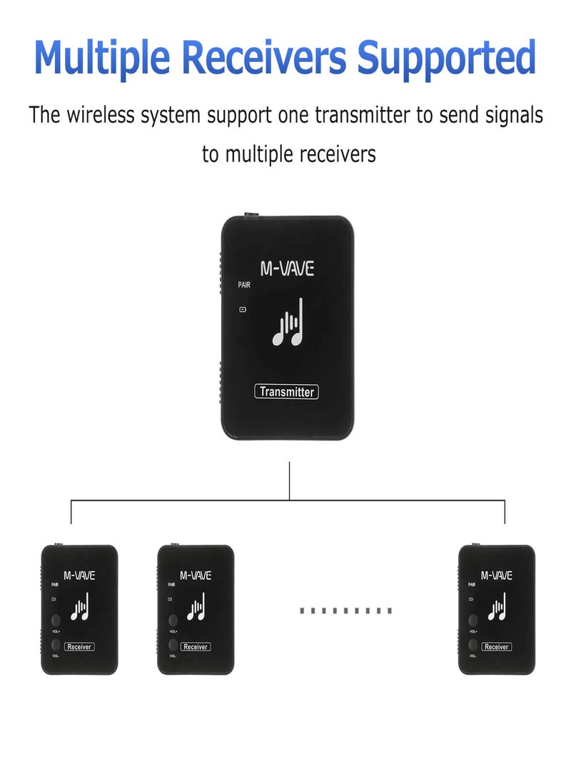 M-VAVE WP-10 2.4GHz Wireless Earphone Monitor Transmission System Rechargeable Transmitter & Receiver - Image 5