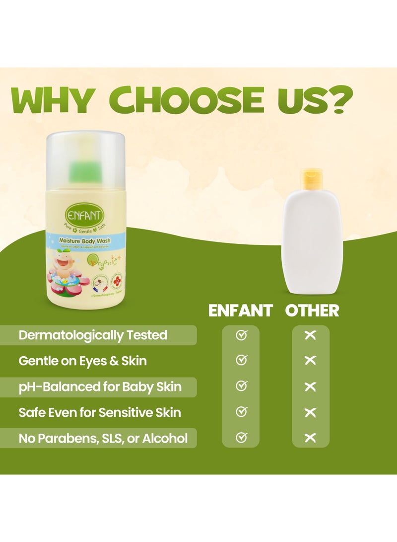 Enfant Organic Plus Baby Moisture Body Wash 300ML Pump Baby Body Wash Gentle To Clean & Nourish pH Balance Plant-Based Formula Contains OAT And OLIVE OIL Which Gently Cleans and Nourishes Baby’s Skin Dermatologically Tested From Germany - Image 5