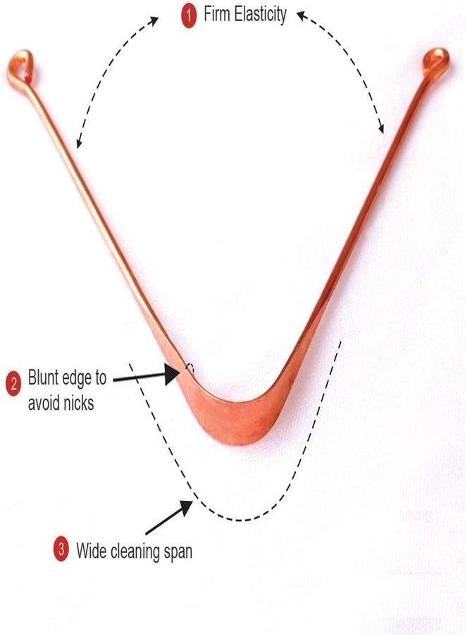 EAGEAN Pure Copper Tongue Cleaner Set of 12 - Image 3