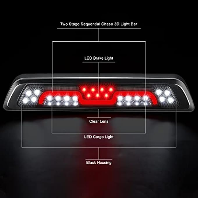 ريحني 3BlZtl009Ch عدسة شفافة ثلاثية الأبعاد LED مرحلتين متتاليتين ضوء الفرامل الثالث والثالث متوافق مع تندرا 2007-2020 - Image 3